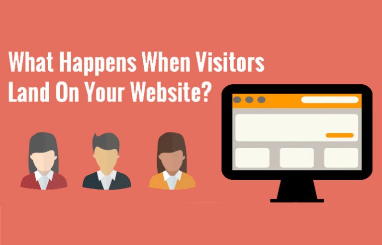 what happens when someone lands on your website